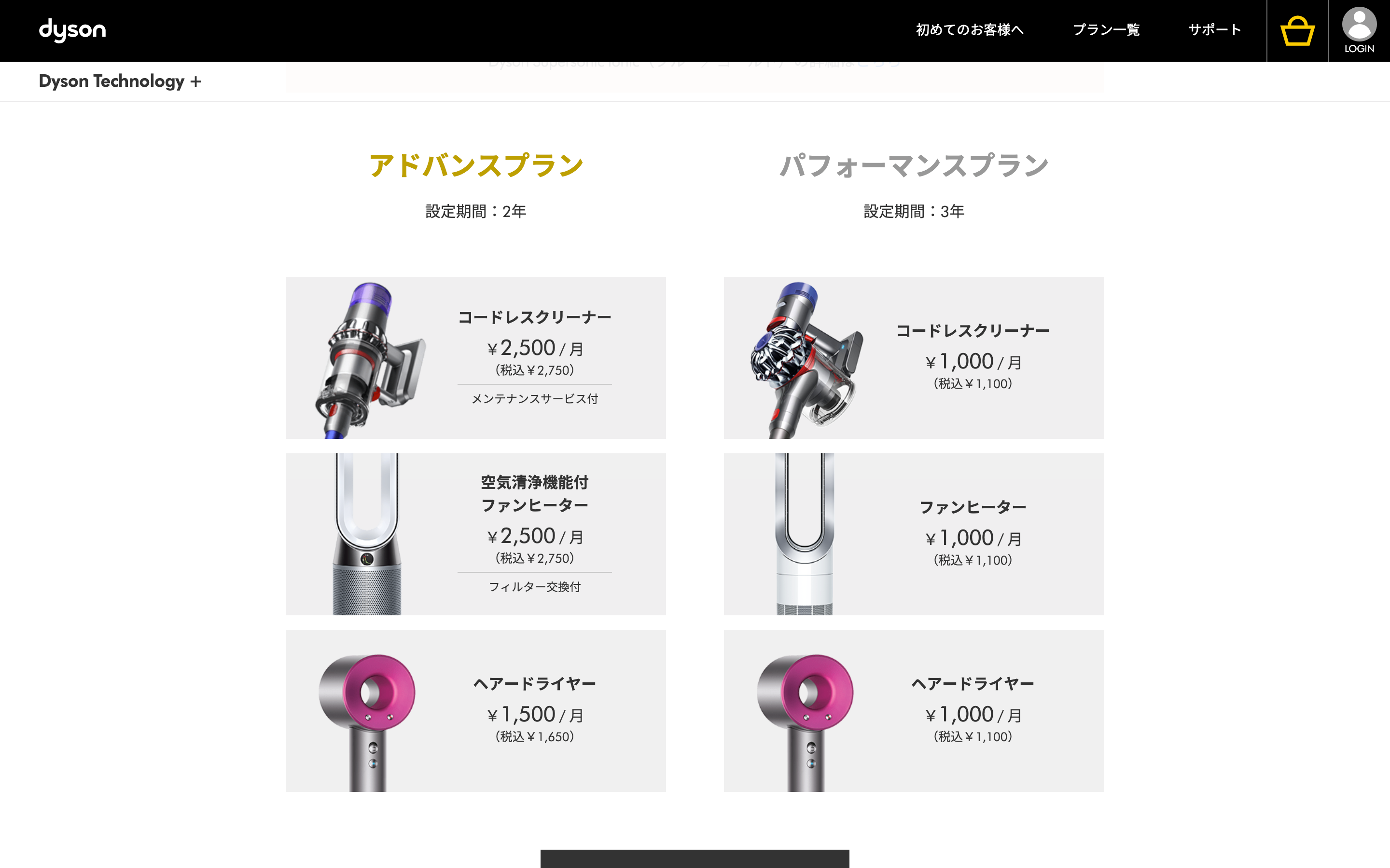 dyson_technology
