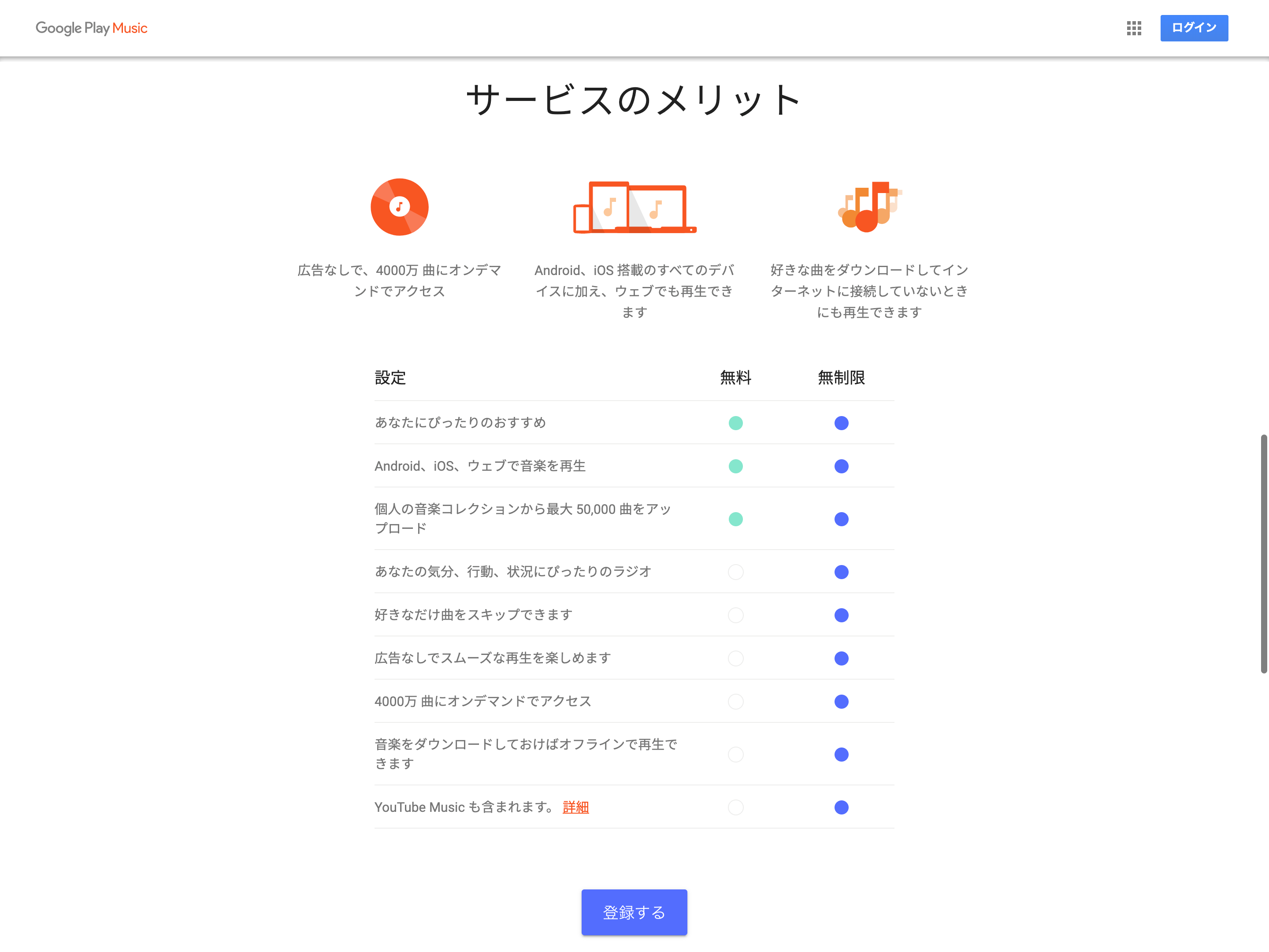 google_play_music