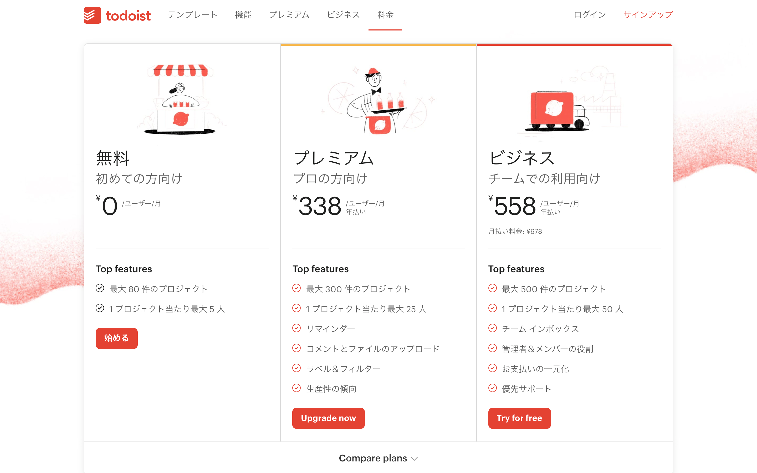 todoist